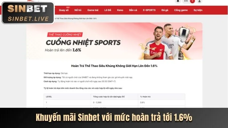 Hướng dẫn cá cược Thể Thao tại lk68